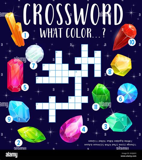 blue gemstone crossword clue